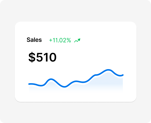 Flexibel Reports & Dashboard