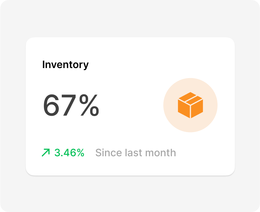 Inventory Management