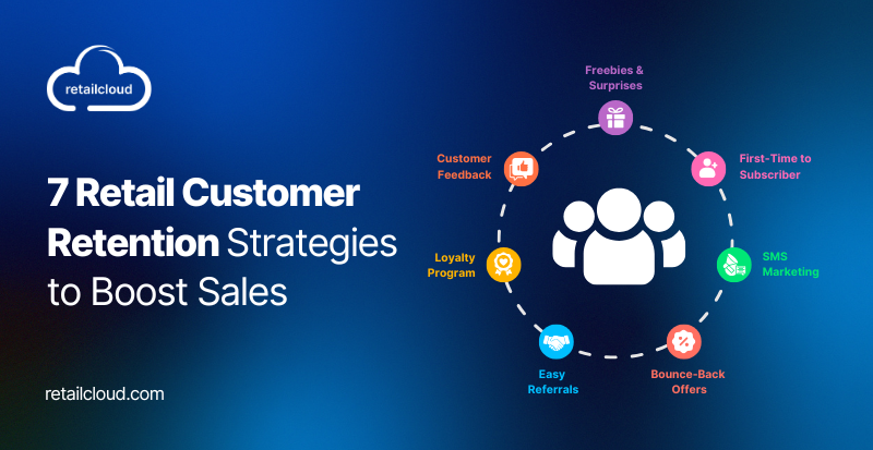 7 Proven Retail Customer Retention Strategies to Increase Repeat Sales and Boost Loyalty